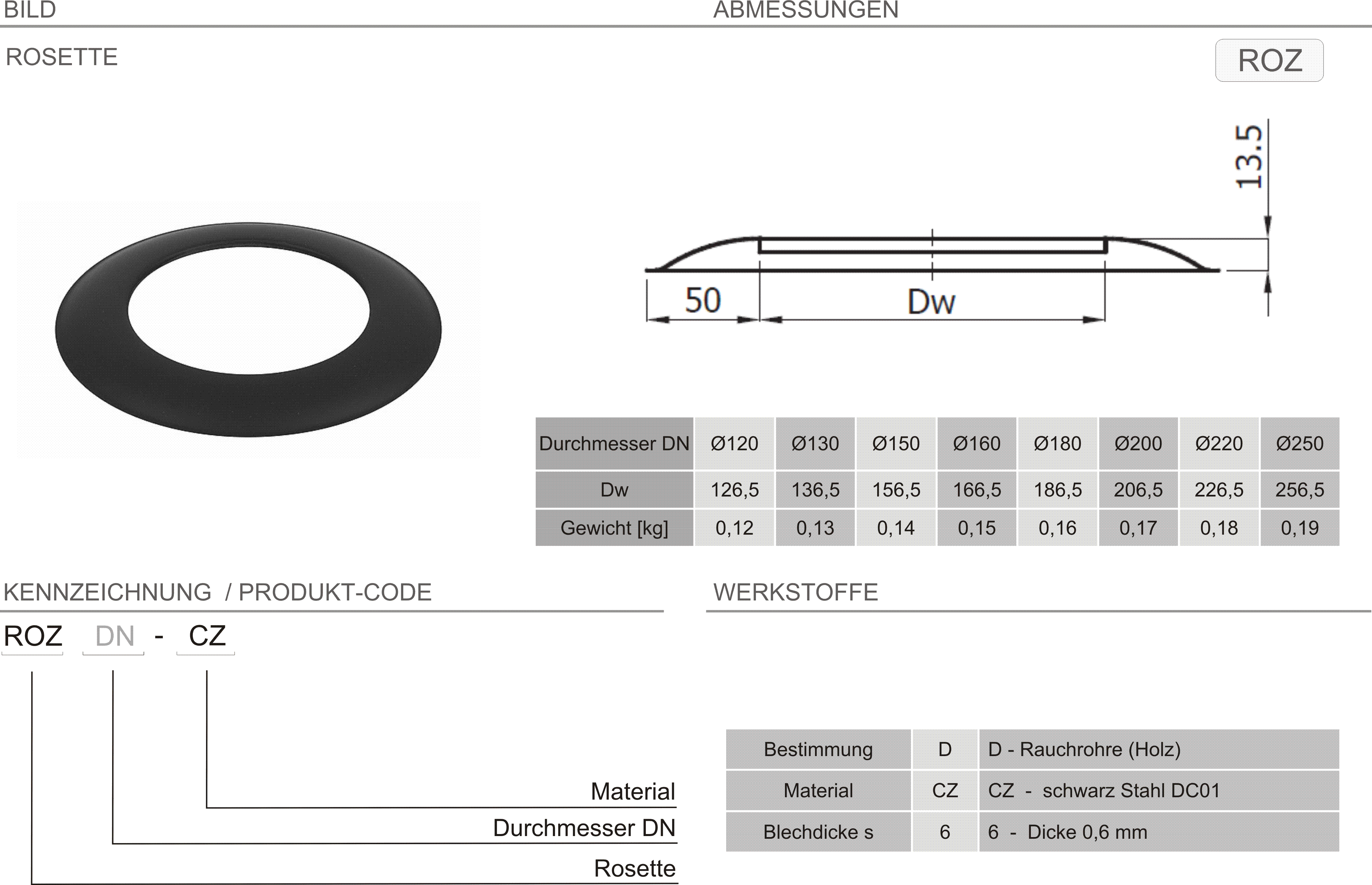 Produkt Beschreibung SPK-ROZ